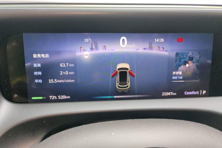 Used smart #5 2024 Ultra-Long Range Extraordinary Journey Luxury Edition
