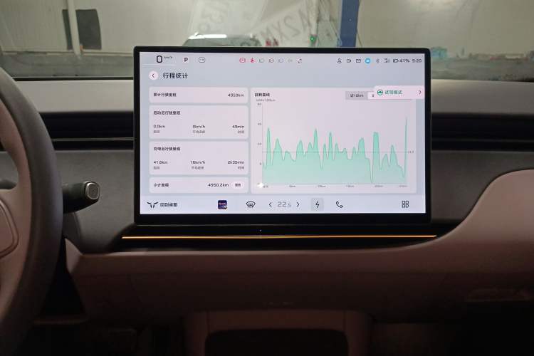 Used Hongqi Tiangong 06 2025 660 4x4 Smart Selection Edition