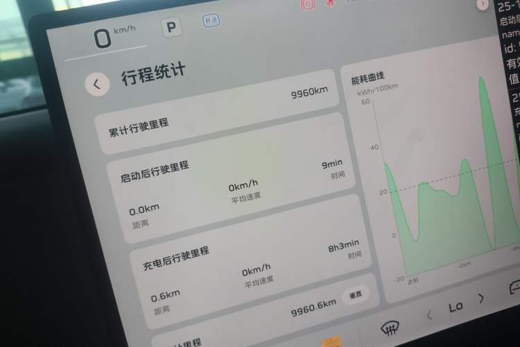 Used Hongqi Tiangong 05 2025 750 Smart Selection