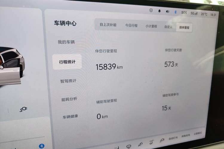 Used Li Auto L7 2024 Pro Model Odometer Close Up