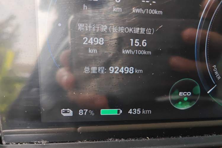 Used AION Y 2021 70 Intelligent Edition