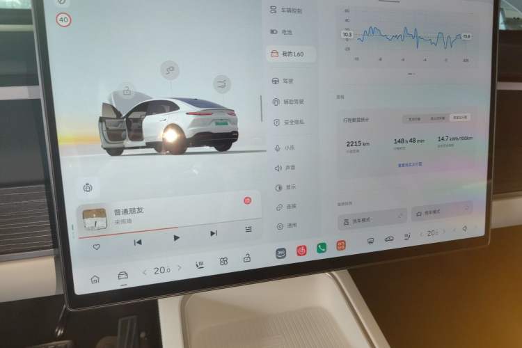 Used ONVO L60 2025 Model—60 kWh Rear-Wheel-Drive Version
