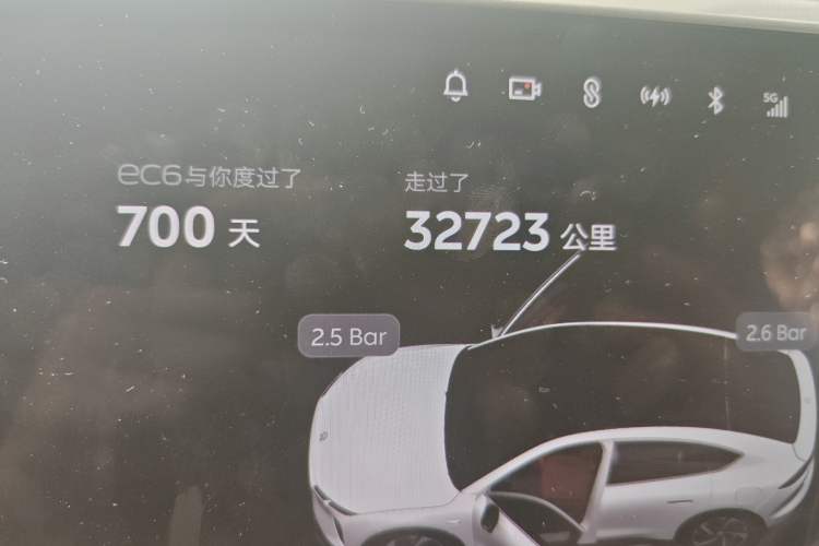 Used Nio EC6 2024 75 kWh