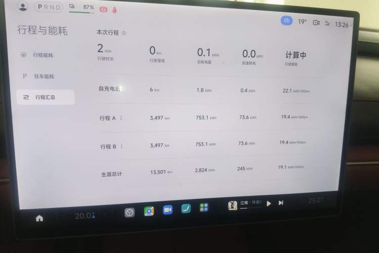 Used Xiaomi Auto SU7 2024 Rear-Drive Ultra-Long Range Advanced Pro-Level Intelligent Driving Version