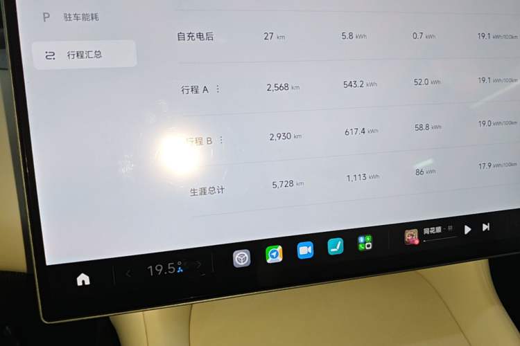 Used Xiaomi Auto YU7 2025 Ultra-Long Range Rear-Wheel Drive Version