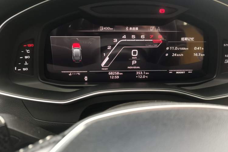 Used Audi A6 2020 allroad quattro Explorer 55 TFSI Prestige Off-Road Model Odometer Close Up