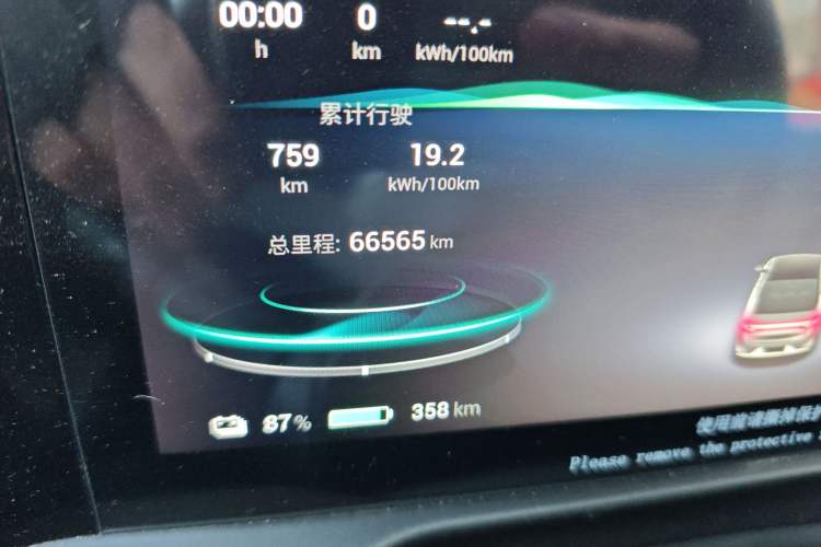 Used AION S Plus 2021 60 Intelligent Edition Odometer Close Up