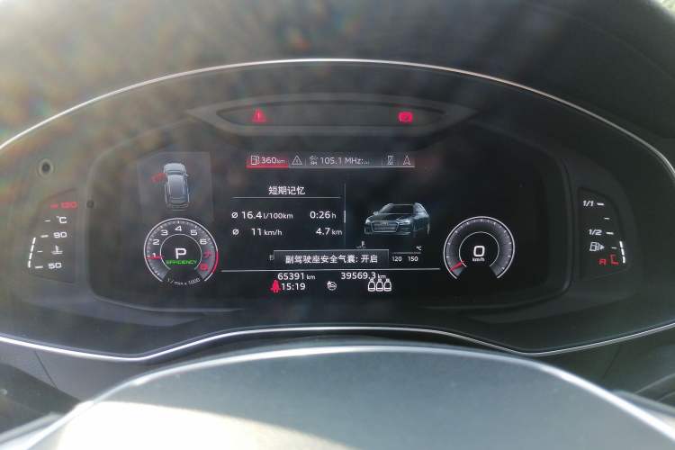 Used Audi A6 2020 Avant Futurist 45 TFSI Prestige Dynamic Edition
