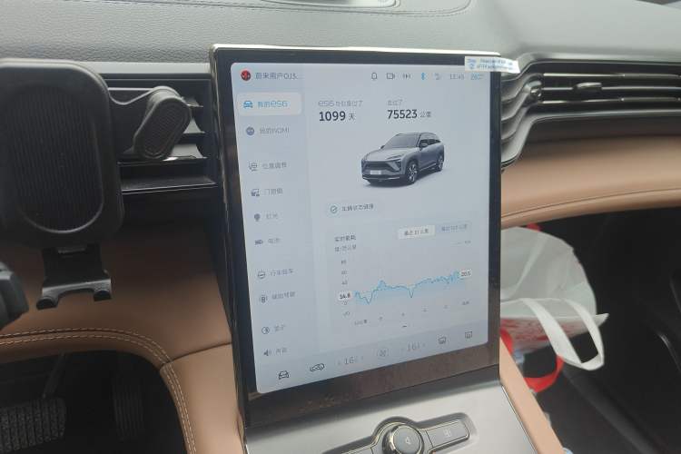 Used Nio ES6 2022 100kWh Performance Version