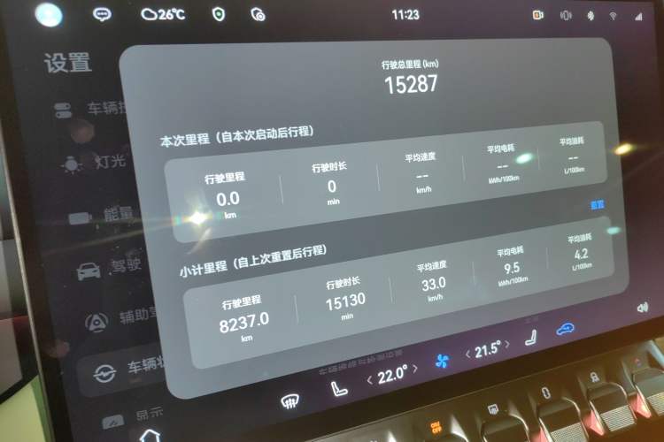 Used Brave warrior M817 2025 Model, Max Instrument Cluster