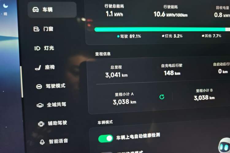 Used XPeng MONA M03 2025 600 with Ultra-Long Range Max