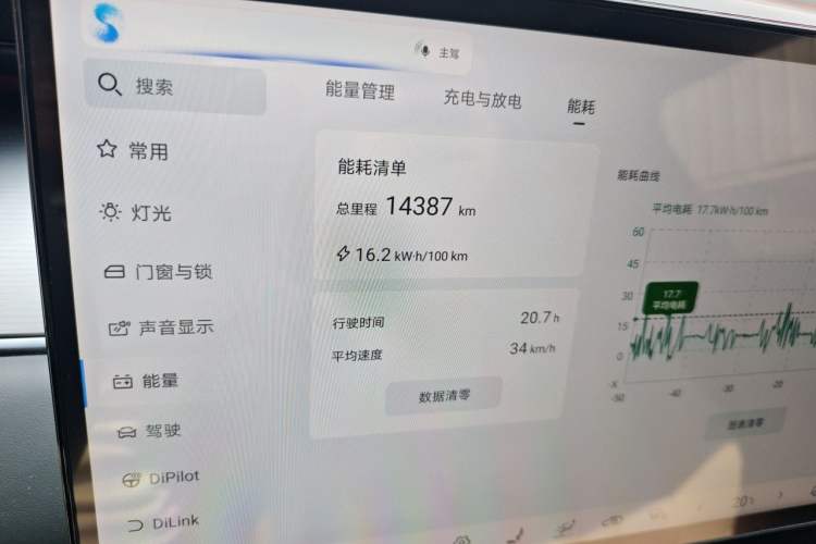 Used BYD Song L EV 2025 550 km Excellence Version