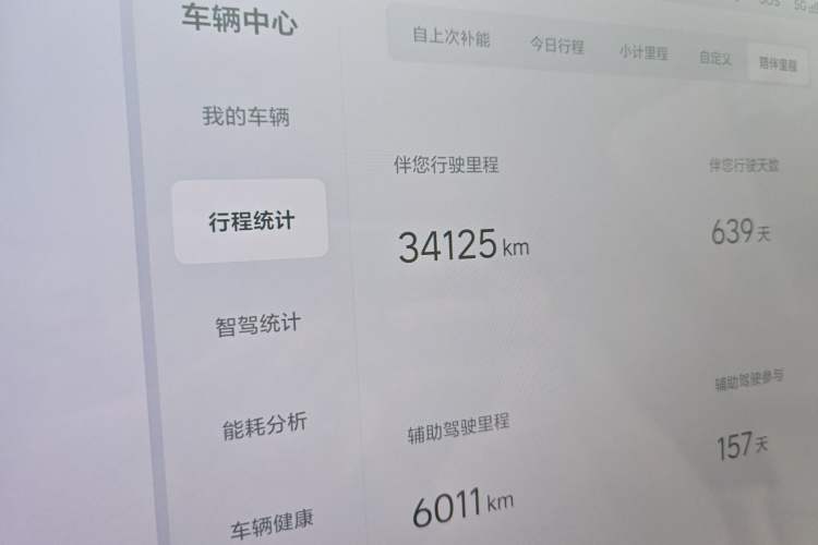 Used Li Auto L6 2024 Pro Model