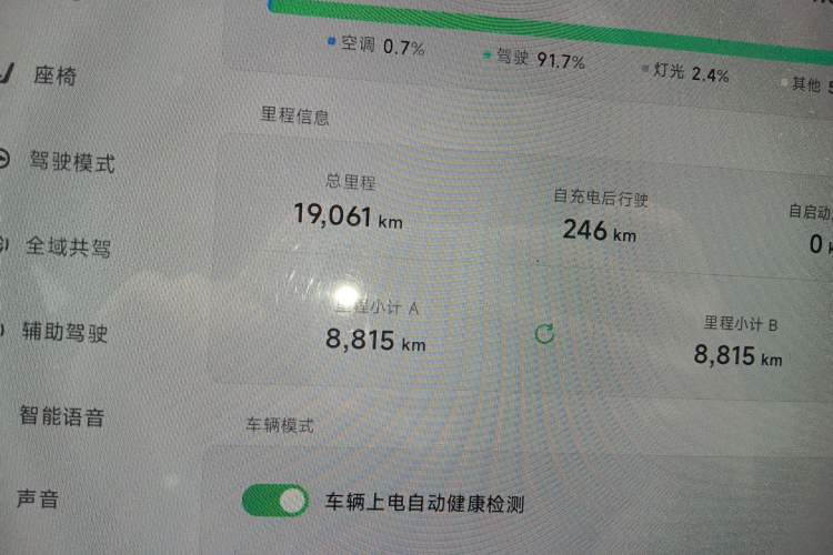 Used XPeng MONA M03 2024 515 Long-Range
