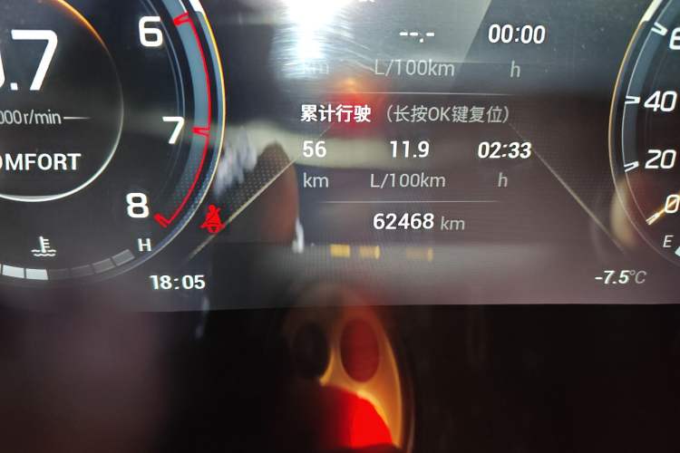 Used GAC Trumpchi GS4 PLUS 2021 390T Automatic Nebula Edition Odometer Close Up