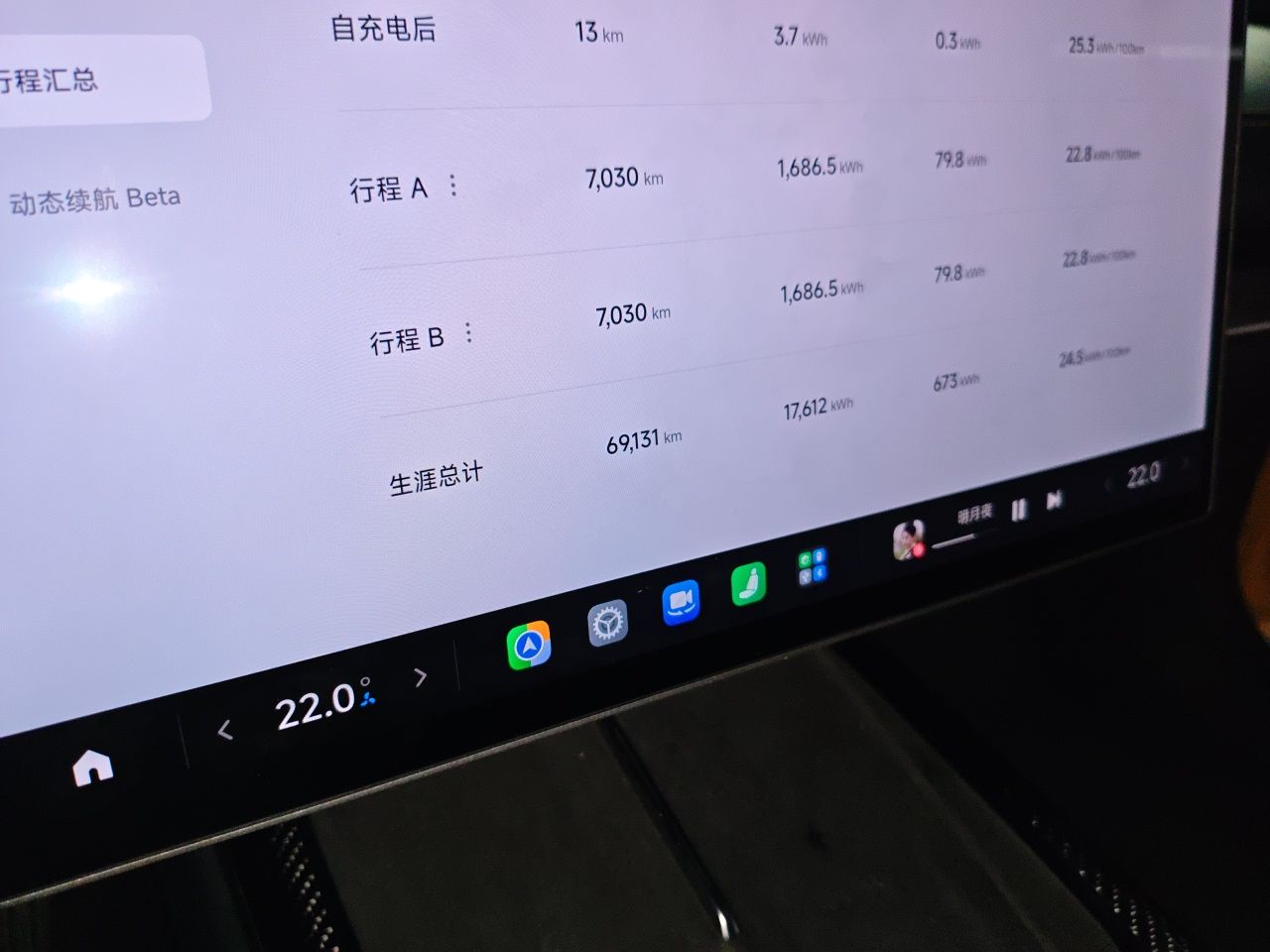 Xiaomi Auto SU7 Ultra 2025 Ultra Model — снимка 12