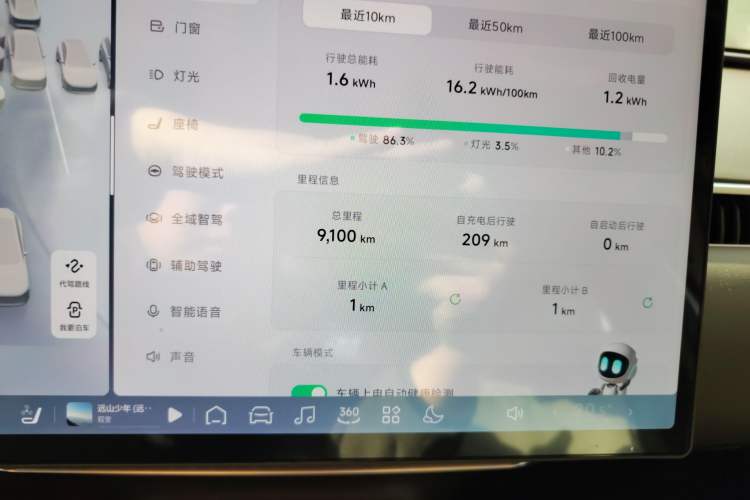 Used XPeng MONA M03 2025 600 with Ultra-Long Range Max
