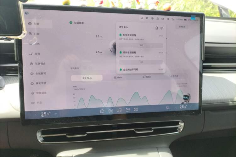 Used XPeng G6 2025 725 Ultra-Long Range Max Flagship Edition