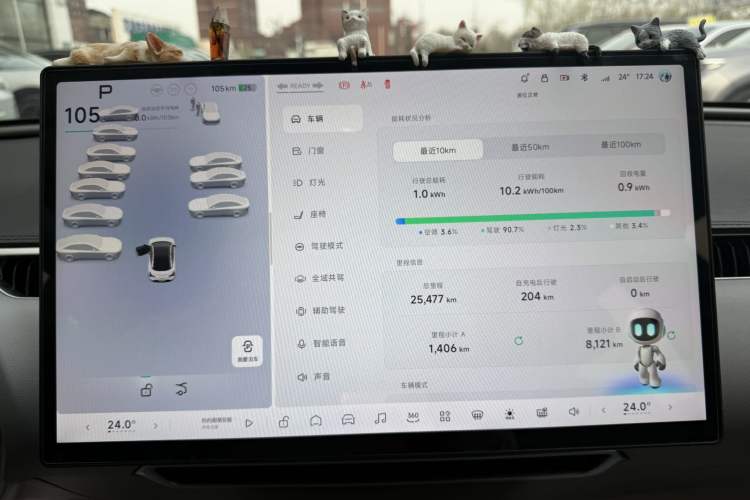 Used XPeng MONA M03 2024 515 Long-Range Instrument Cluster