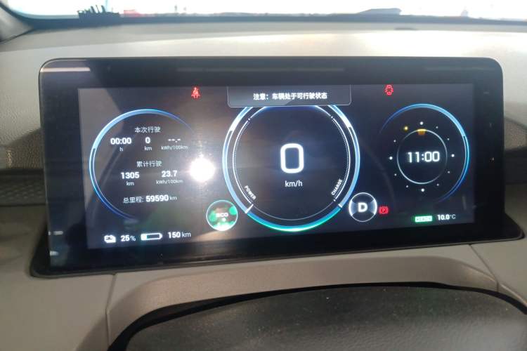 Used AION Y 2022 80 Ultra-Long Range Edition