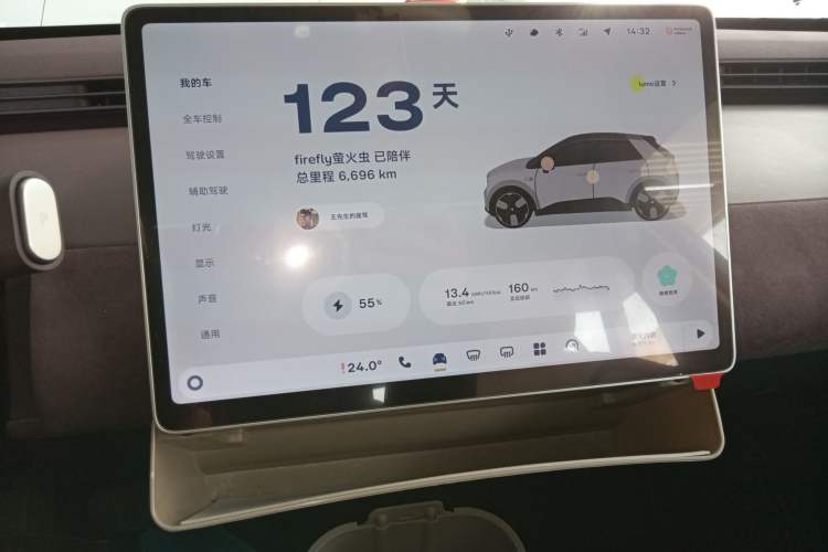 Used firefly firefly 2025 Illuminated Edition
