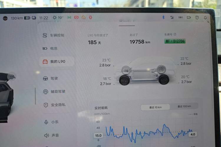 Used ONVO Luxeed L90 2025 Model—Max Six-Seater Version Odometer Close Up