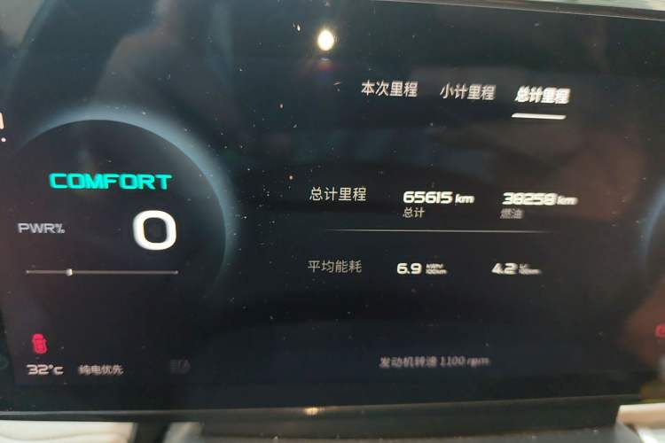 Used Skyworth ME5 2021 1012