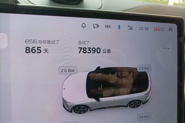 Used Nio ES6 2023 75 kWh Odometer Close Up