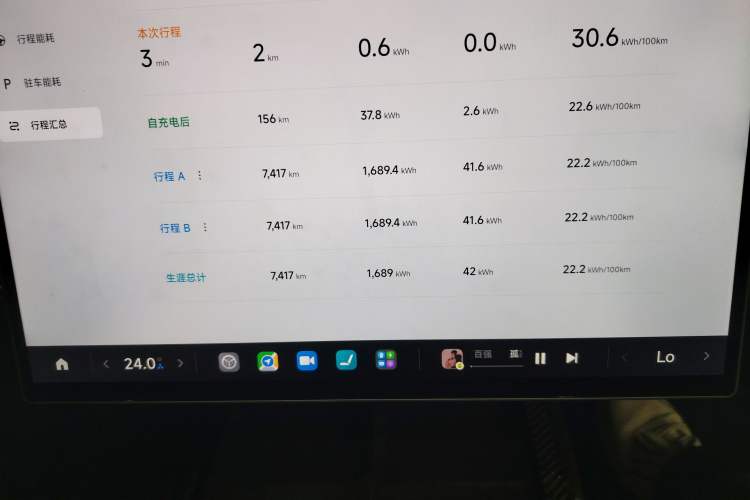 Used Xiaomi Auto SU7 Ultra 2025 Ultra Model