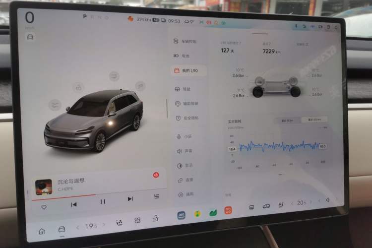 Used ONVO Luxeed L90 2025 Model—Ultra Six-Seater Version
