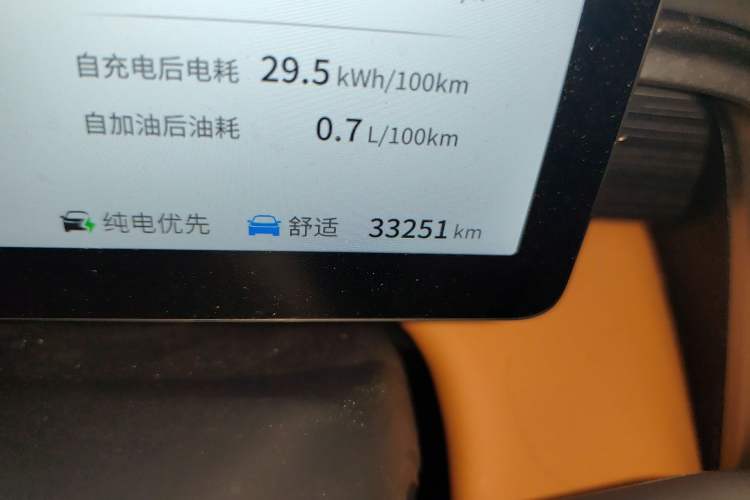 Used Dongfeng eπ eπ008 2025 210Max Rui Edition 5-Seater