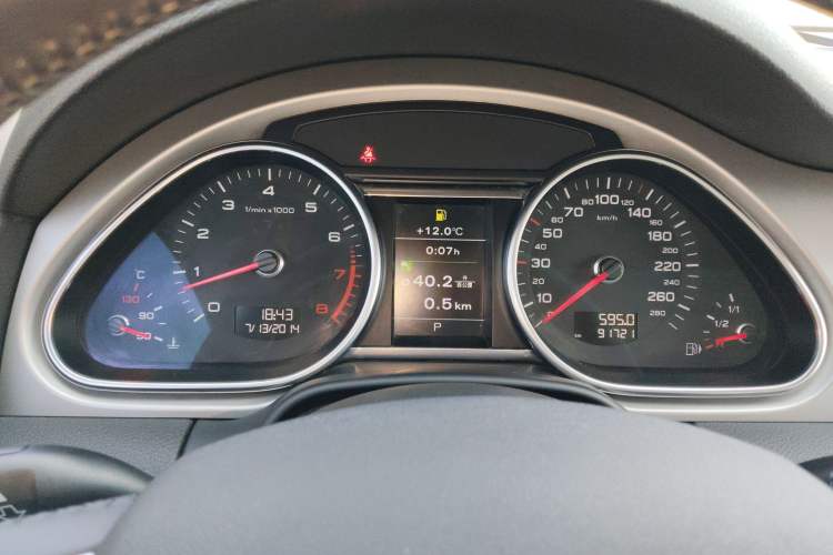 Used Audi Q7 2015 40 TFSI Collector's Edition
