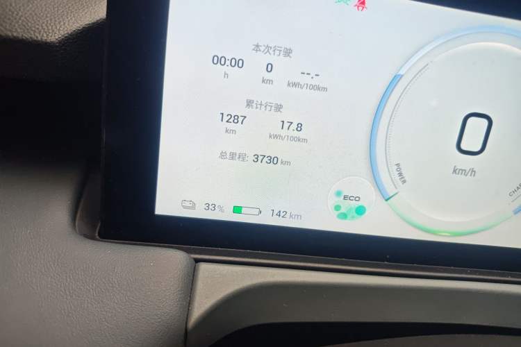 Used AION Y 2023 Younger Star Edition