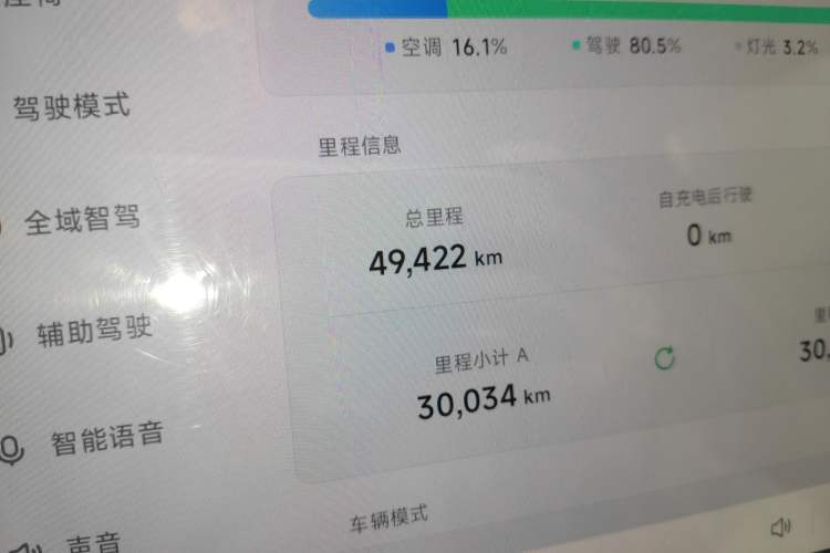 Used XPeng MONA M03 2024 620 with Ultra-Long Range
