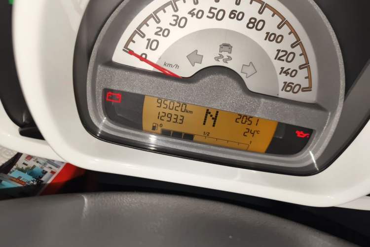 Used smart fortwo 