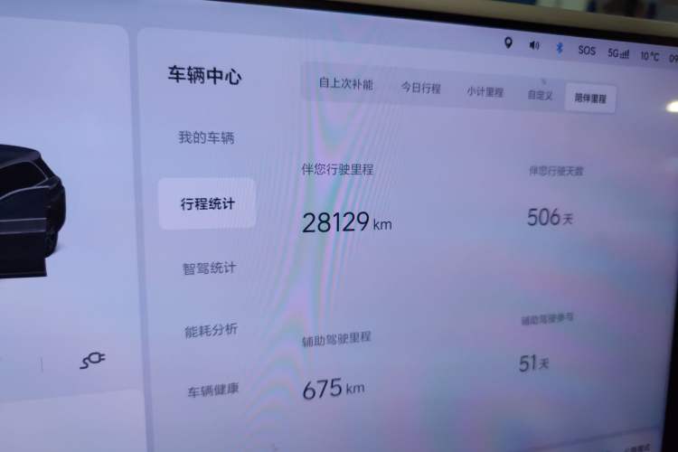 Used Li Auto L8 2024 Pro Model
