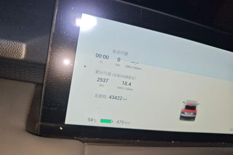 Used AION Y 2023 Plus 510 Smart Edition Odometer Close Up