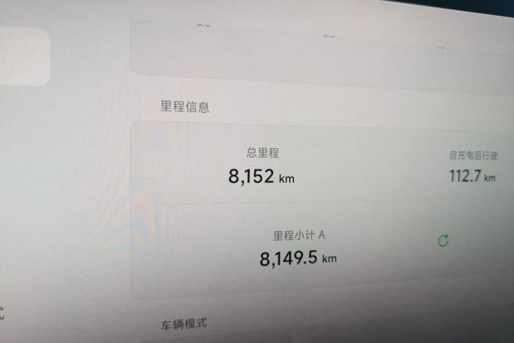 Used XPeng P7 2023 P7i 702 Pro Odometer Close Up