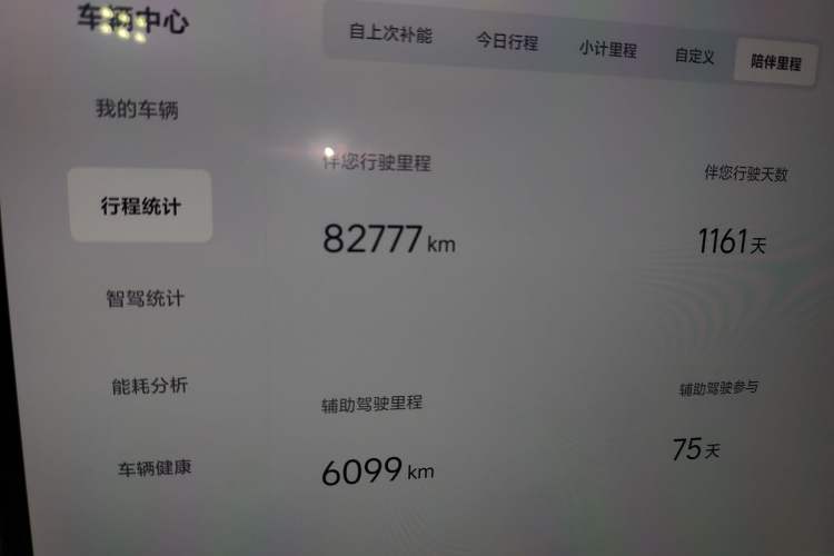 Used Li Auto L9 2022 Max model Odometer Close Up