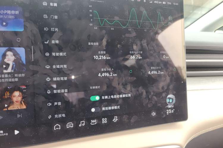 Used XPeng X9 2025 740 Ultra-Long Range Max