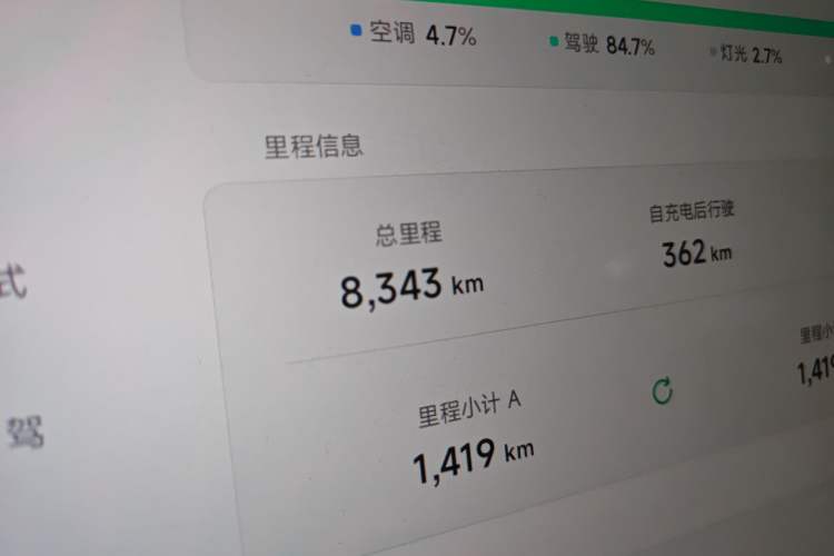 Used XPeng MONA M03 2025 600 with Ultra-Long Range Max
