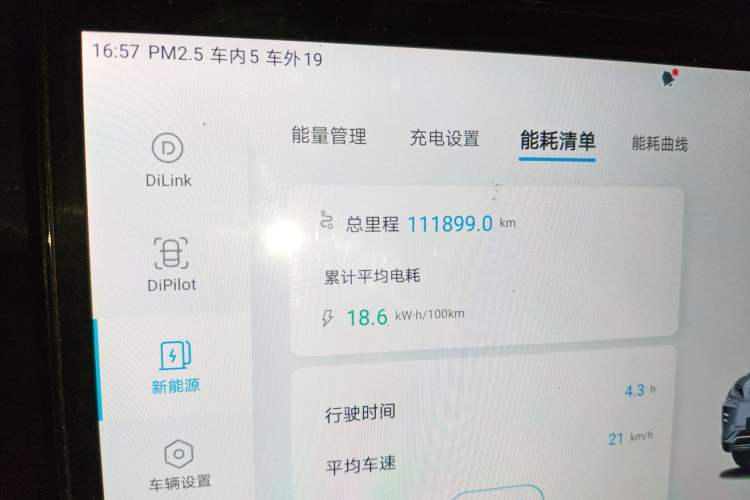 Used BYD Song PLUS New Energy 2023 Champion Edition EV 520KM Flagship Model
