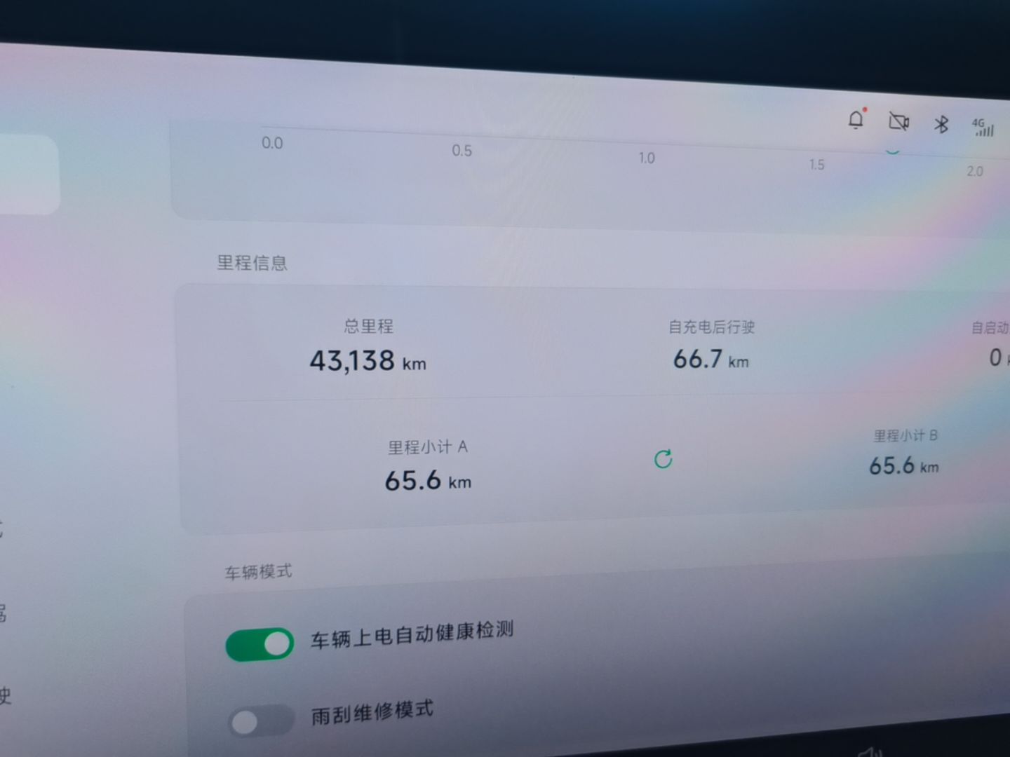 XPeng P7 2023 P7i 702 Pro — снимка 14