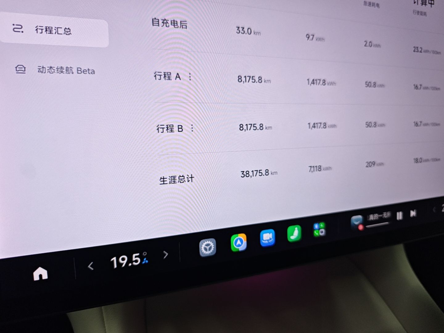 Xiaomi Auto YU7 2025 Ultra-Long Range High-Performance All-Wheel-Drive Max Edition — снимка 14