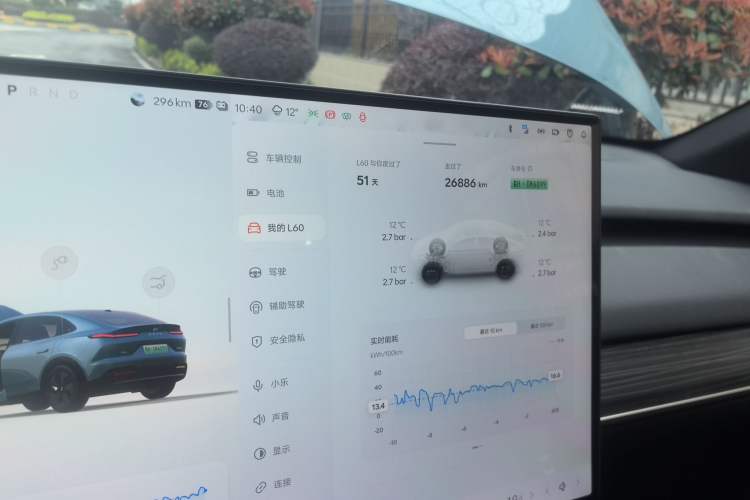 Used ONVO L60 2024 60 kWh All-Wheel Drive