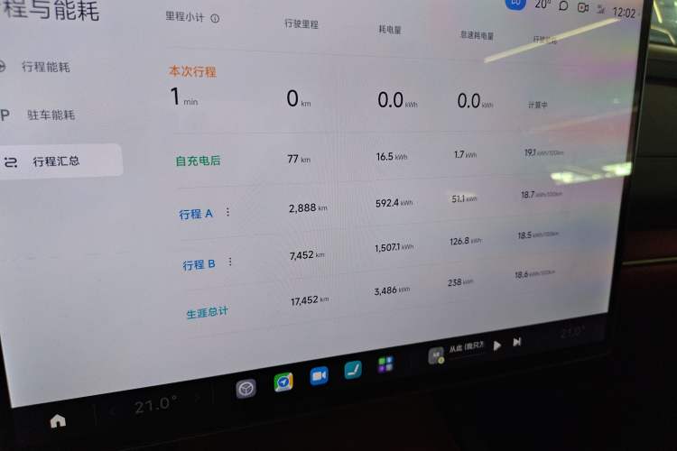 Used Xiaomi Auto SU7 2024 Four-Wheel Drive Ultra-Long Range Advanced Intelligent Driving Max Edition
