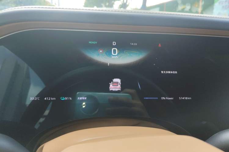 Used Rising R7 2024 Advanced Edition