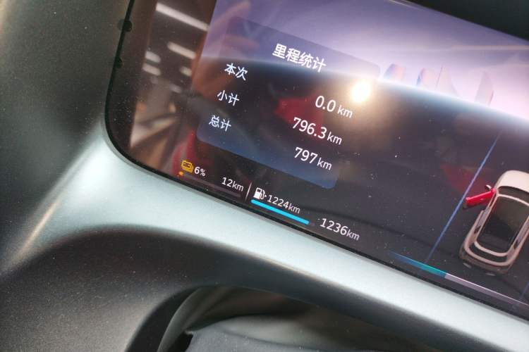 Used smart #5 2026 Model 252 Ultra