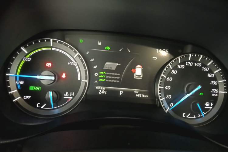 Used Toyota Highlander 2023 2.5L Smart Electric Hybrid Dual-Motor All-Wheel-Drive Luxury 7-Seater Instrument Cluster