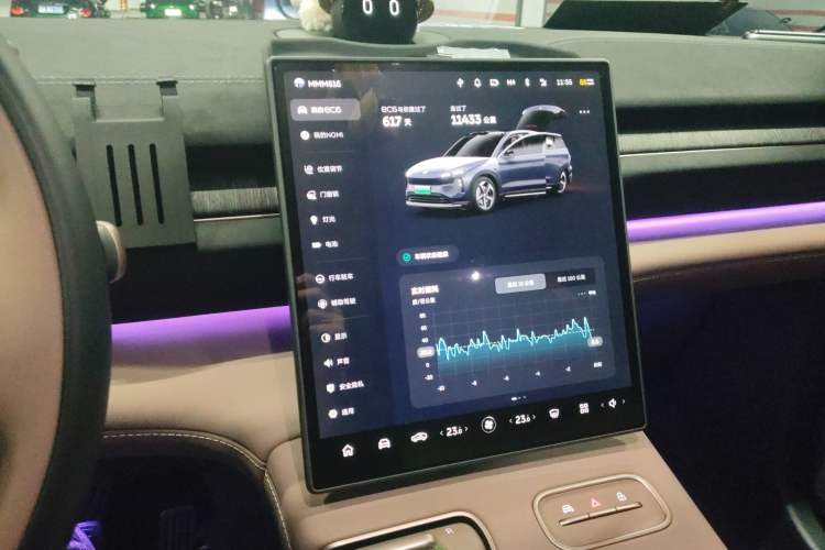 Used Nio EC6 2024 75 kWh
